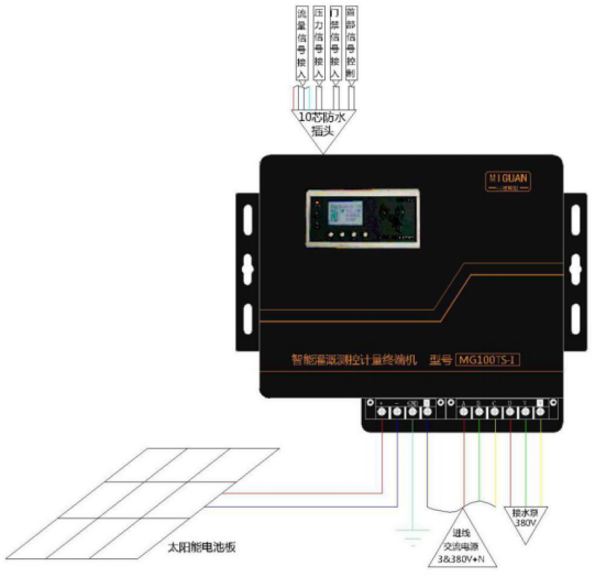 1592464393455437.png image.png